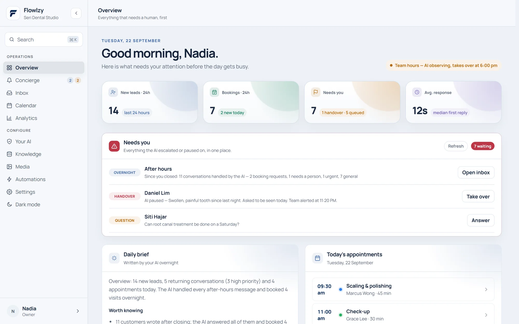 The Flowlzy overview on a Saturday morning